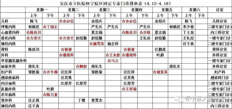 健康守护者:安庆市红十字博爱医院的最新动态